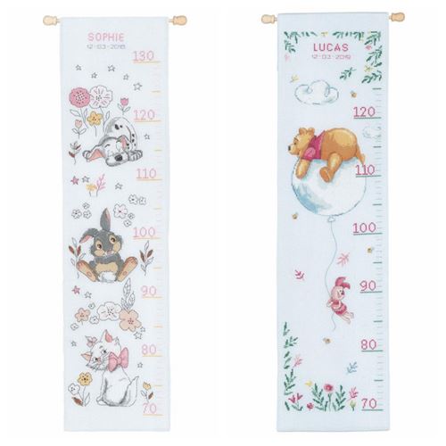 Metro Misura Crescita