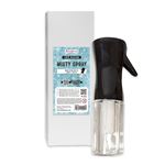 Basic Tools Kit 6 pcs