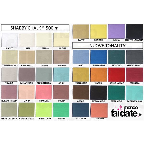 Shabby Chalk Blu Marine ml 500